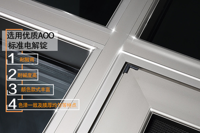 富軒門窗五金配件 品質(zhì)生活的隱形守護(hù)者